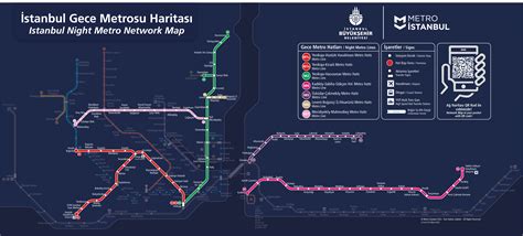istanbul metrobüs fiyatları 2022